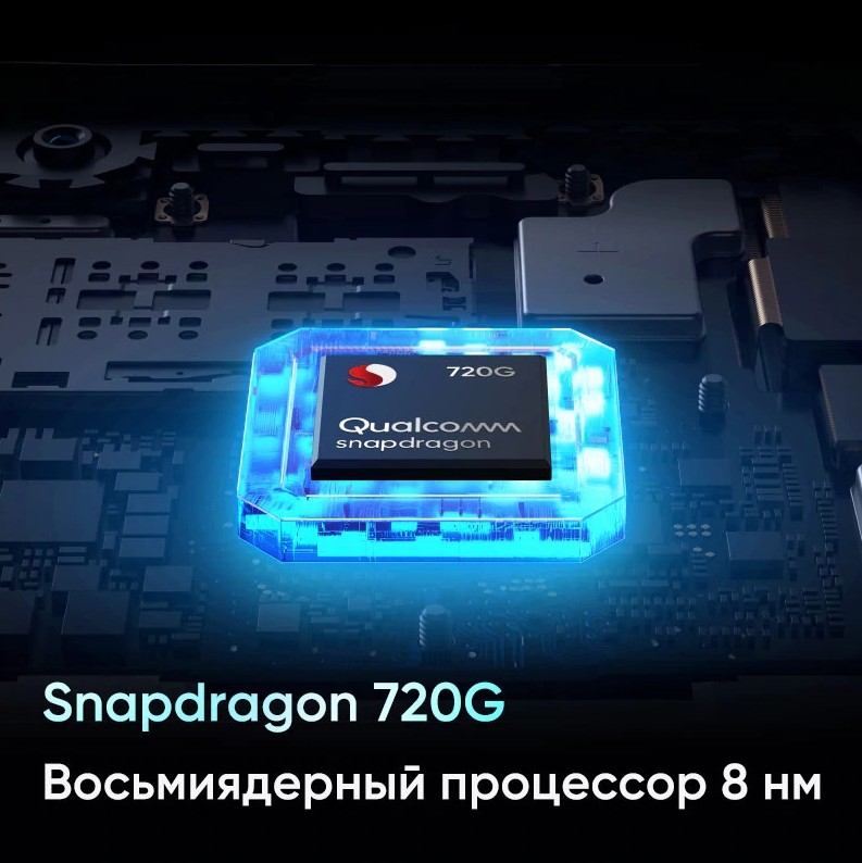 Обзор смартфона Realme 6 Pro: 128 Gb RAM 8Gb Snapdragon 720G